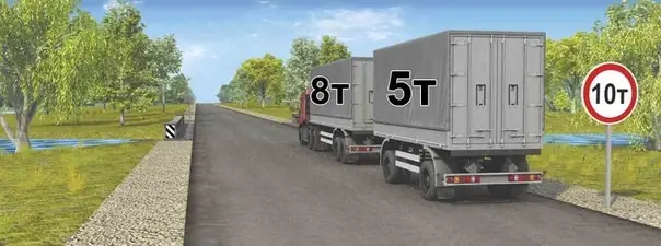 Дорожная ситуация к вопросу 3 билета ПДД №28